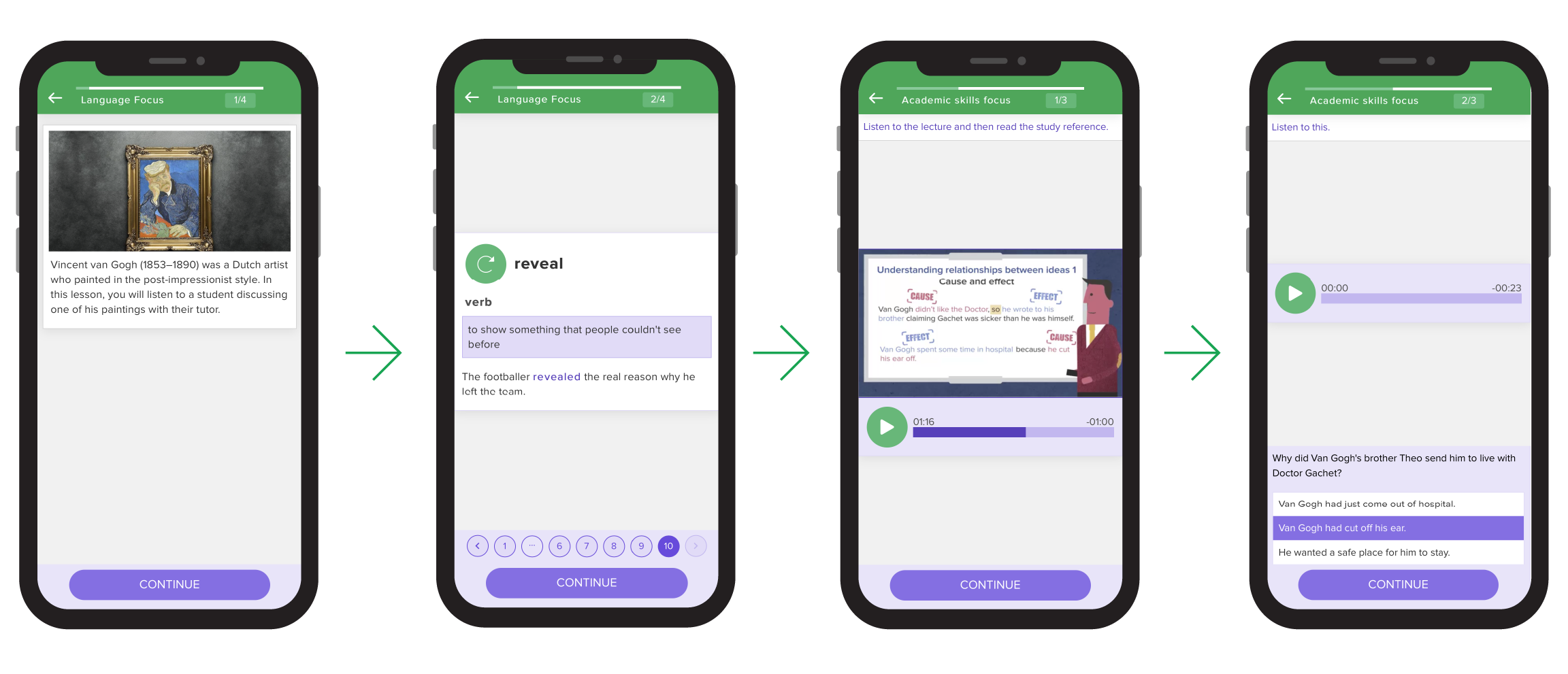 Academic English mobile flow Academic English mobile flow