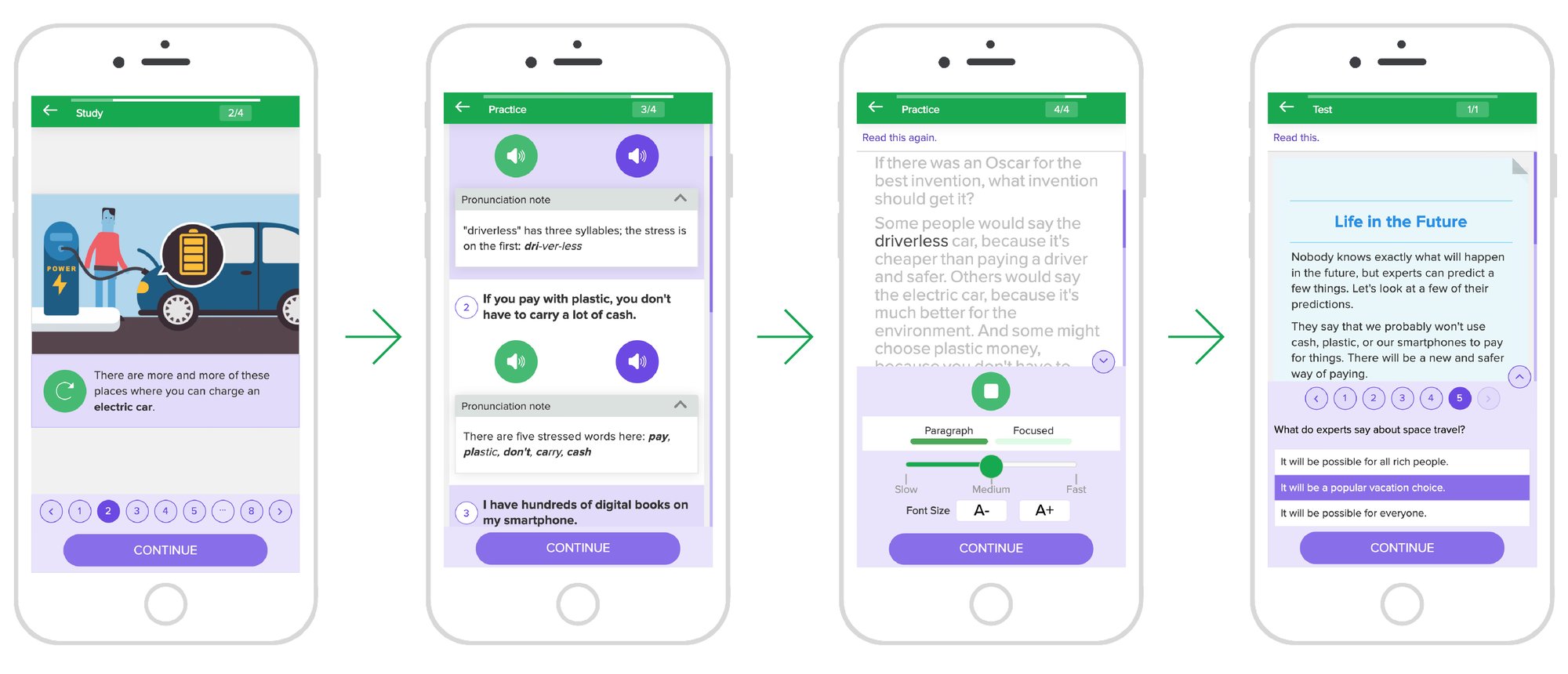 Practical-english-ne@2x-80 Practical-english-ne@2x-80