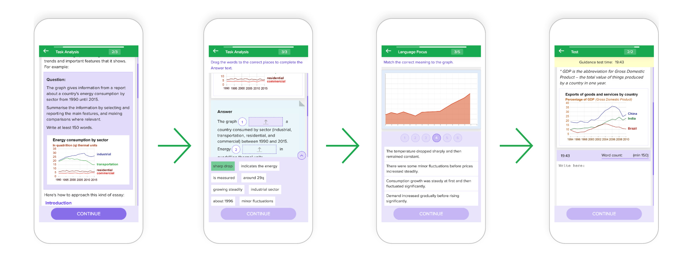 writing-lessons- writing-lessons-